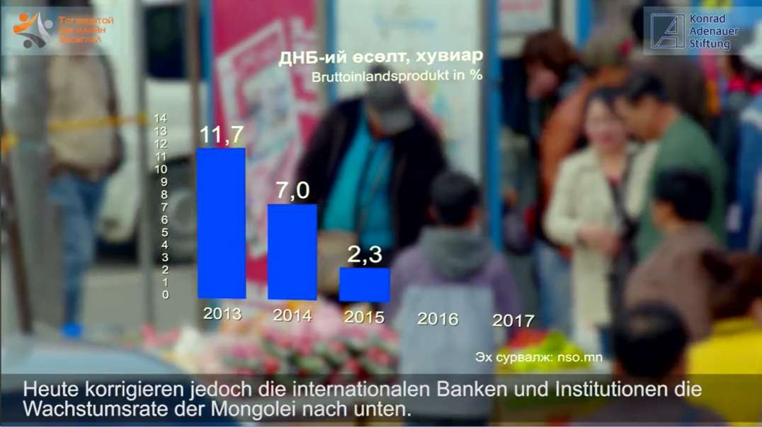 Perspective Mongolia: Эдийн засгийн хямрал
