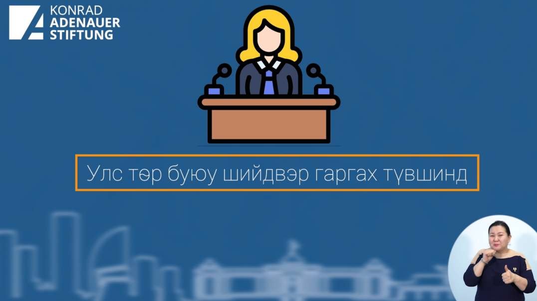 Улс төрд эмэгтэйчүүдийн оролцоо